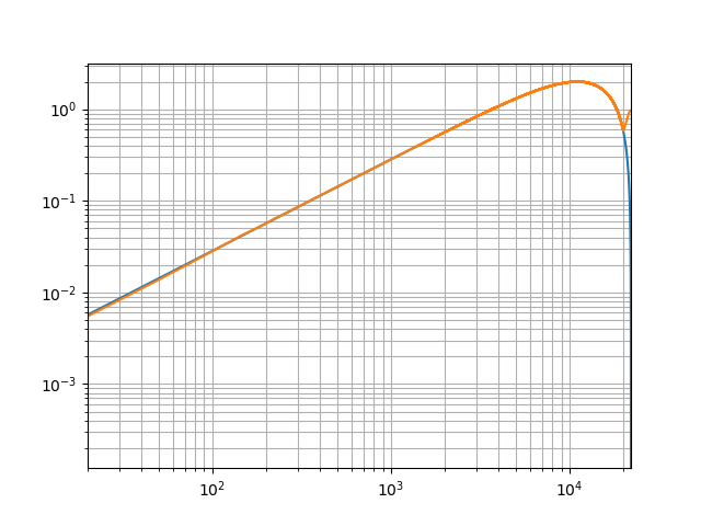 ../_images/transfer_function1.png