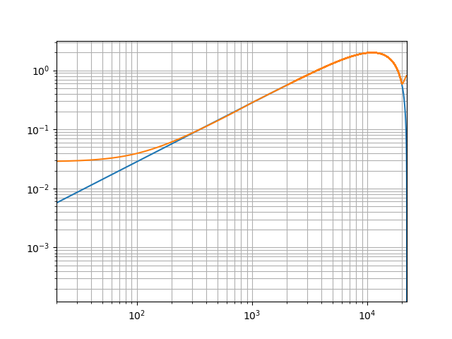 ../_images/transfer_function2.png